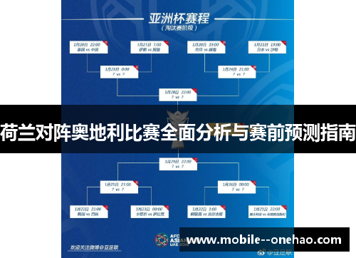 荷兰对阵奥地利比赛全面分析与赛前预测指南