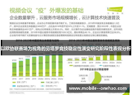 以欧协联赛场为视角的劳塔罗竞技稳定性演变研究阶段性表现分析