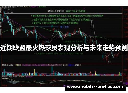 近期联盟最火热球员表现分析与未来走势预测