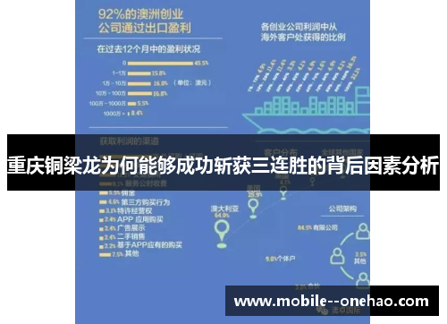 重庆铜梁龙为何能够成功斩获三连胜的背后因素分析