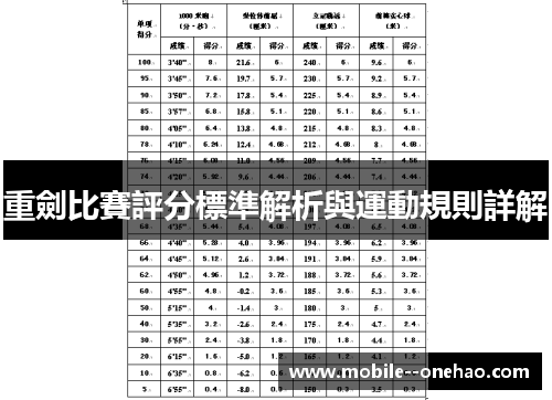 重劍比賽評分標準解析與運動規則詳解